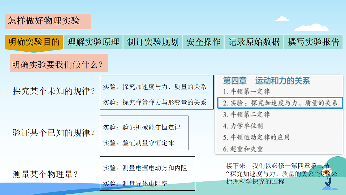 17635330第6页