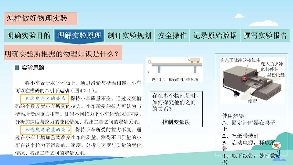 17635330第7页