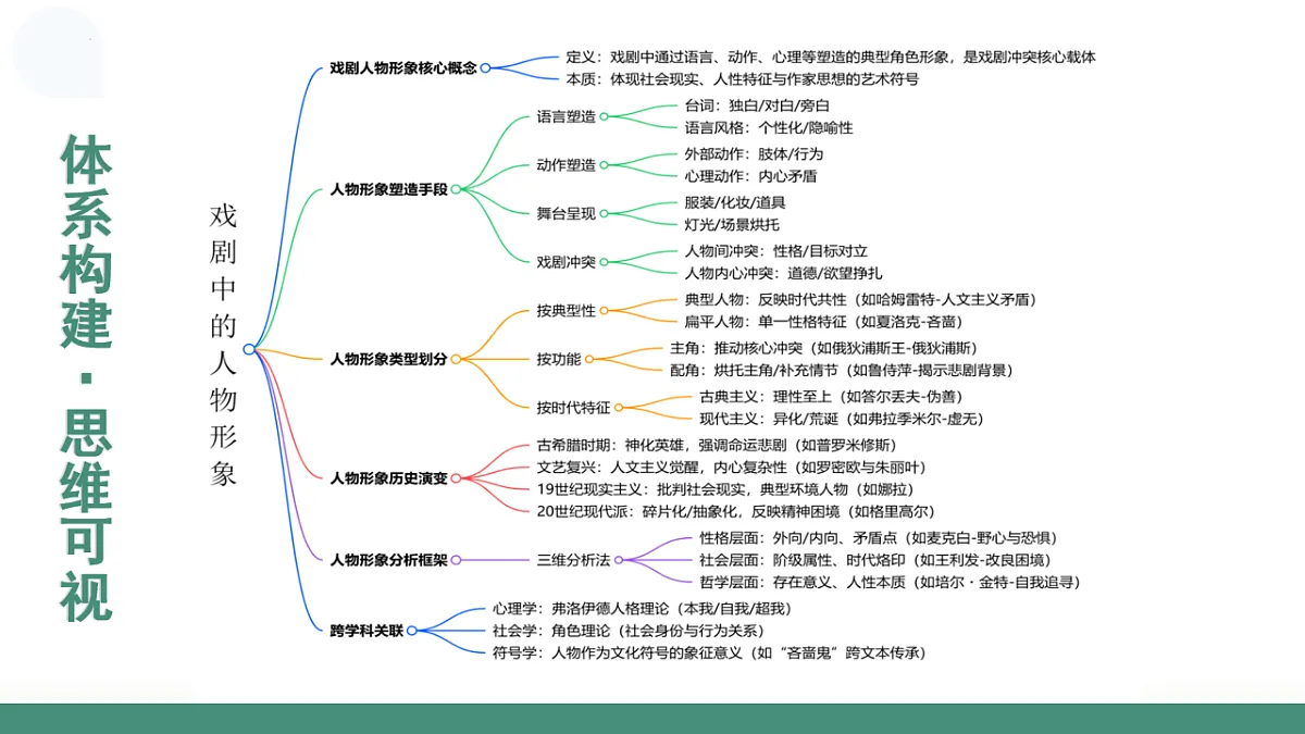 17636254第8页