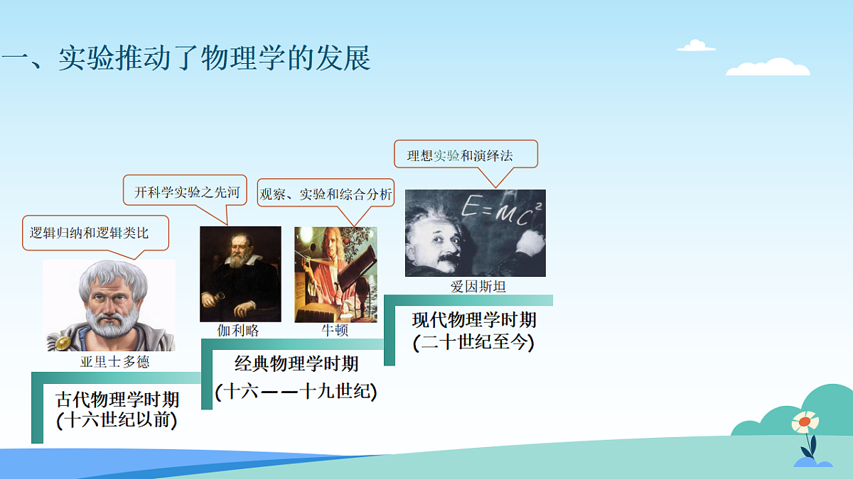 17636276第4页