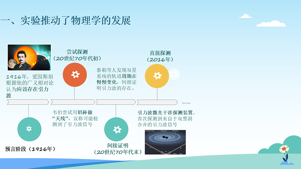 17636276第7页