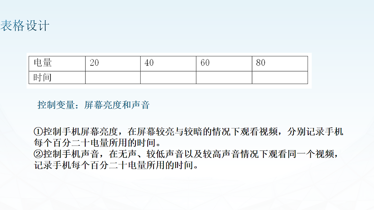 17636280第2页