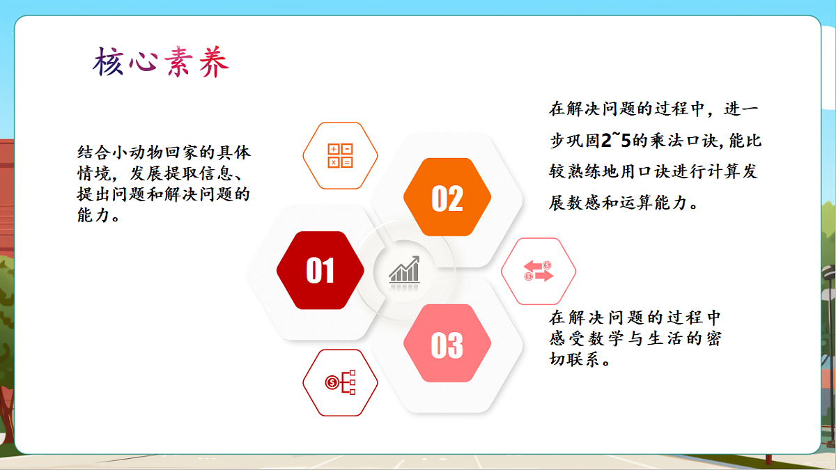 4.4《回家路上》(课件)第3页
