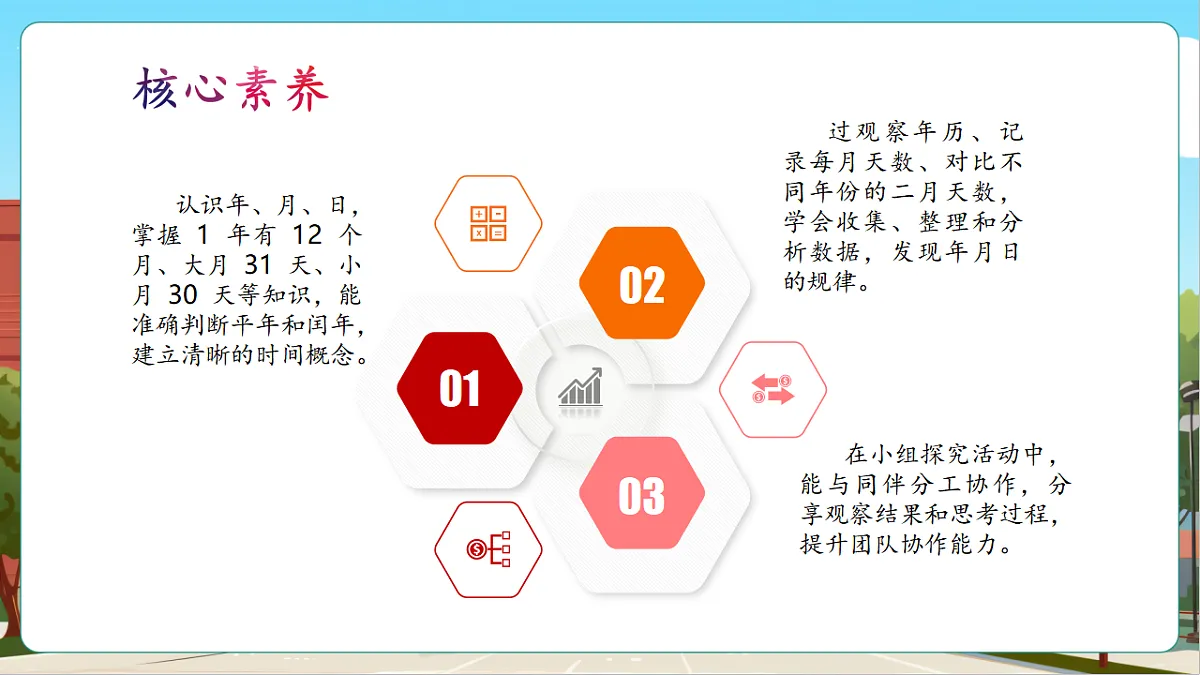 探索年月日的秘密1《走进年月日》(课件)第3页