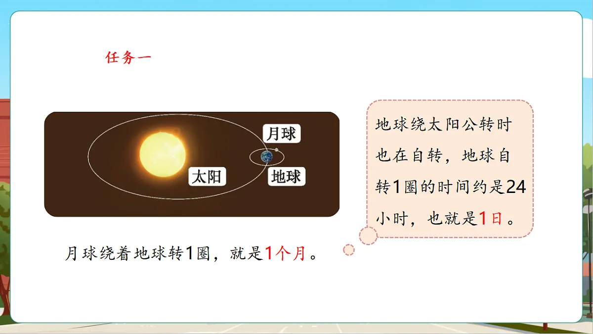 探索年月日的秘密1《走进年月日》(课件)第8页