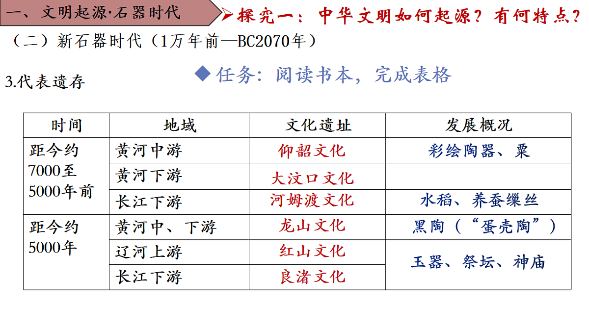 17637295第7页