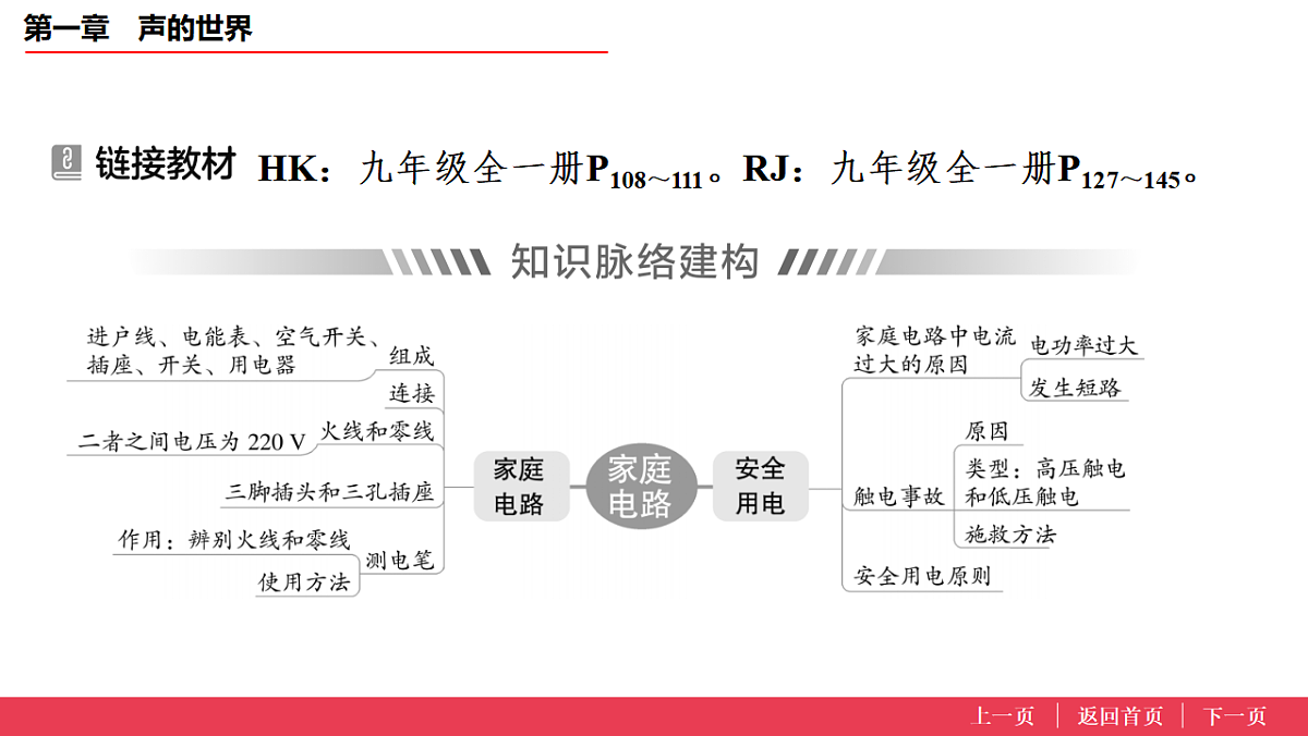 17638191第2页