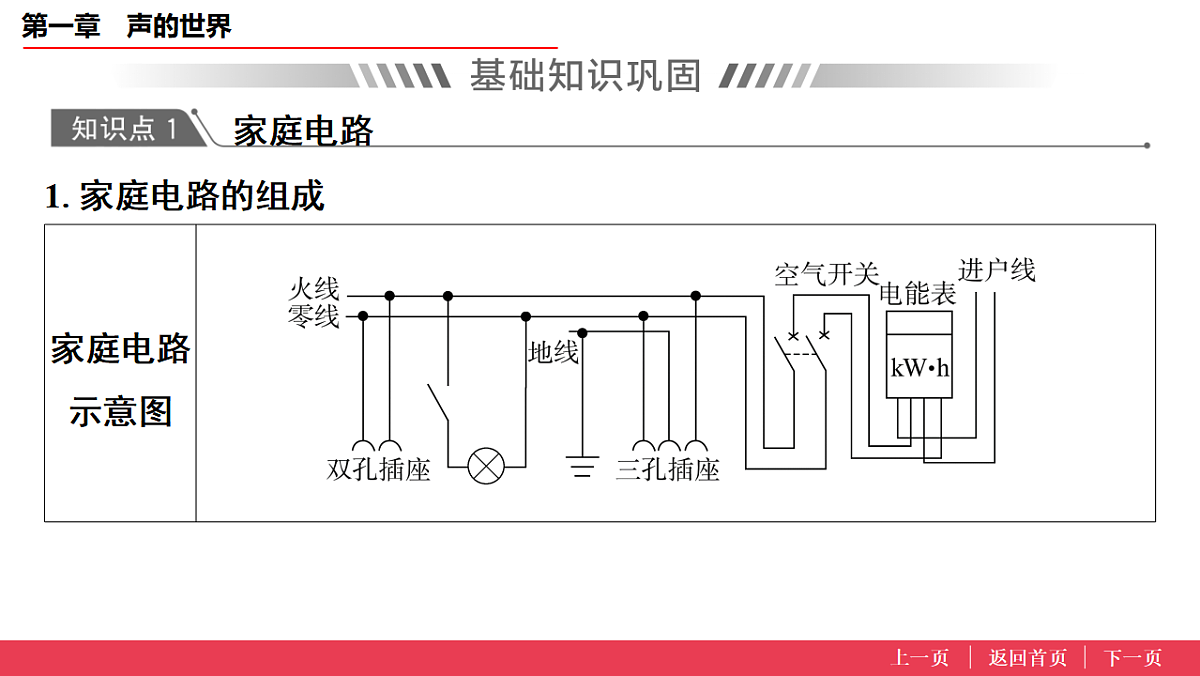 17638191第3页