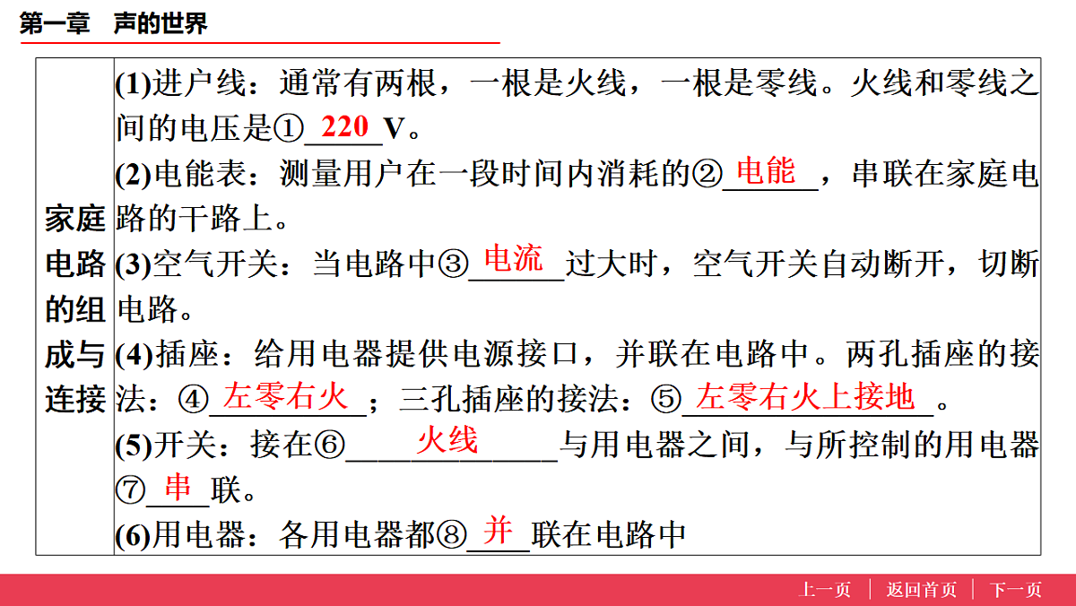 17638191第4页