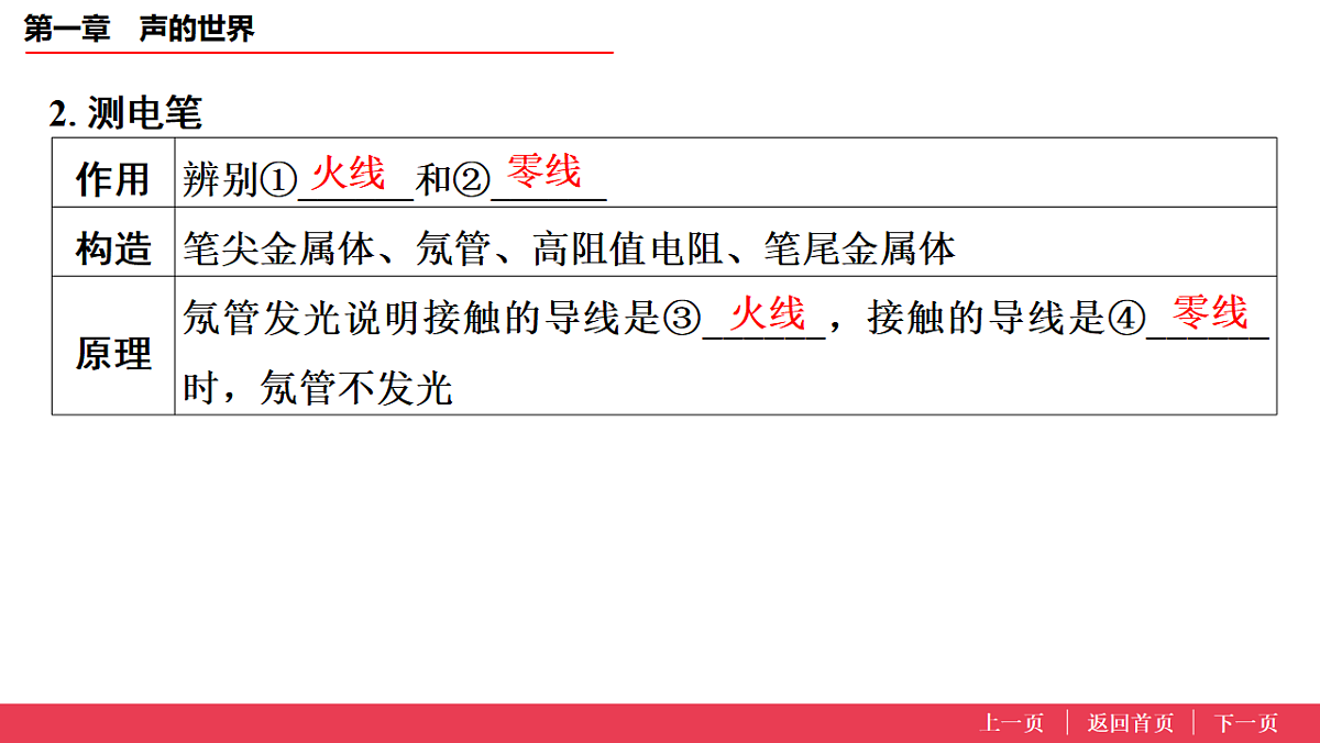 17638191第7页