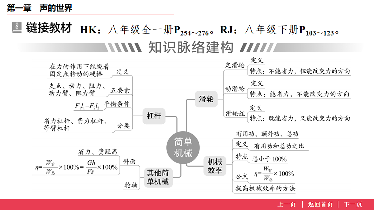 17638199第2页