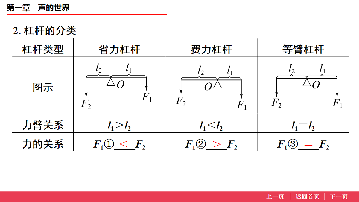 17638199第6页