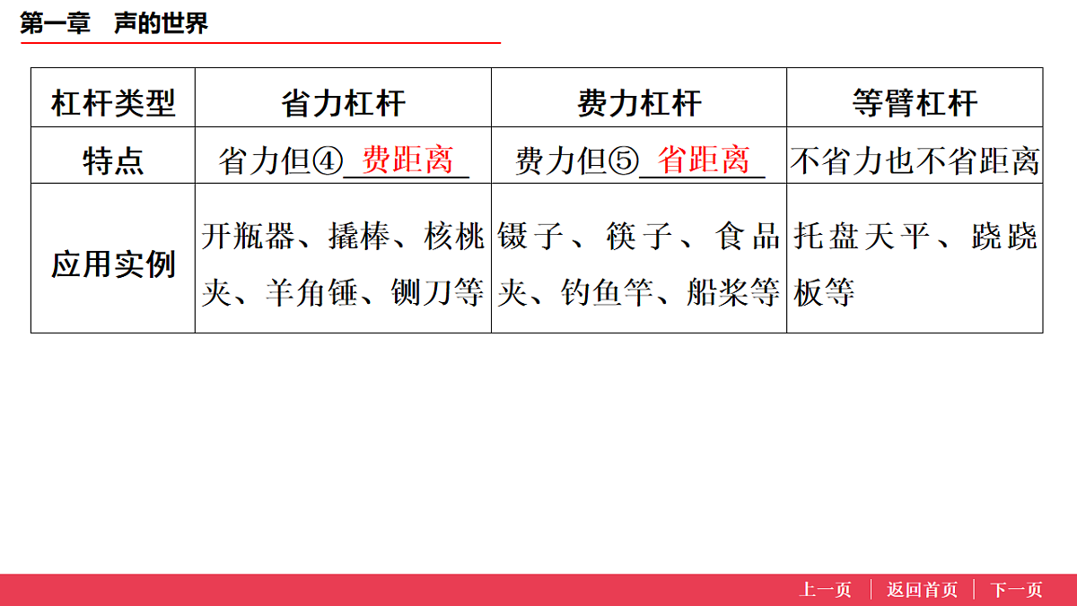 17638199第7页