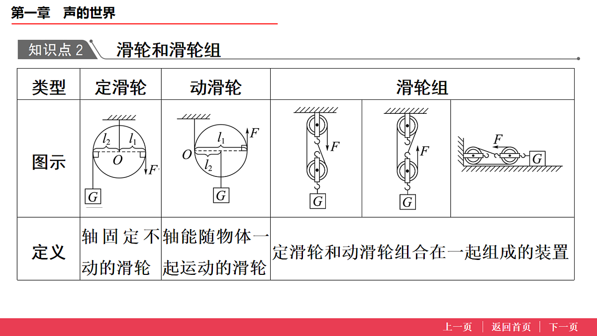 17638199第8页