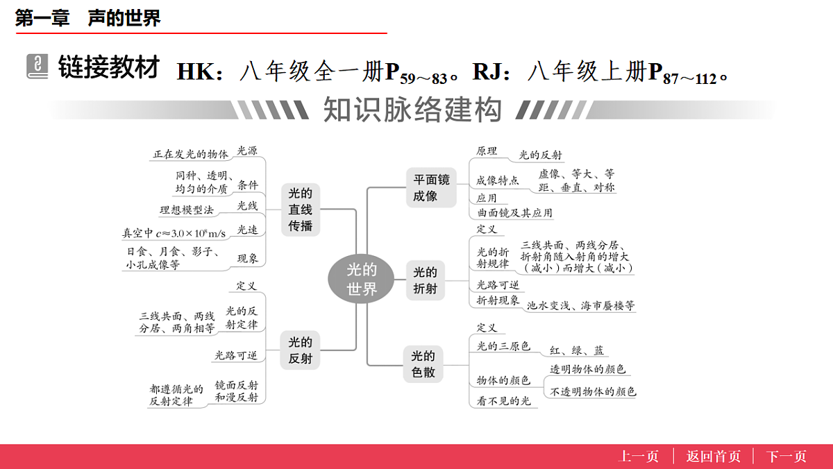 17638202第2页