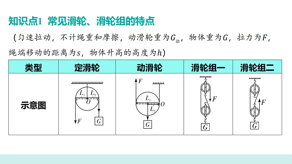 17639109第3页