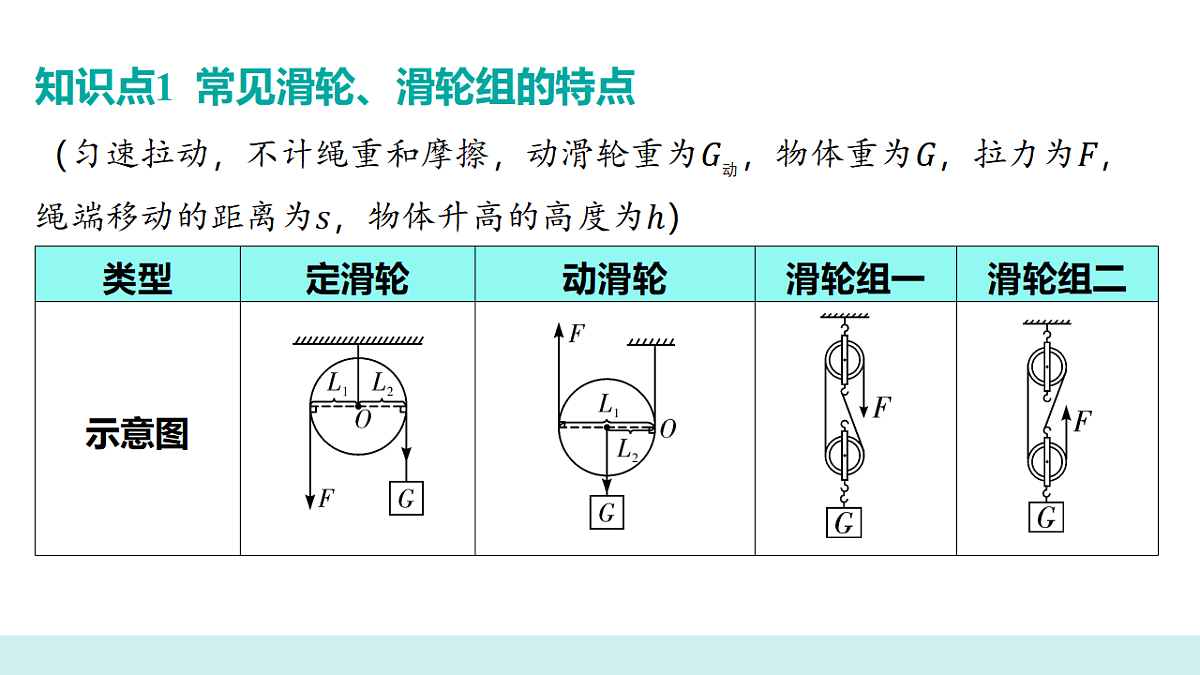 17639109第3页