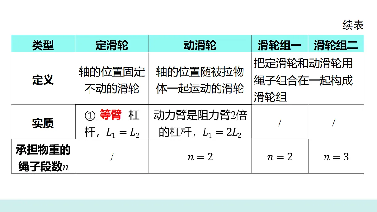 17639109第4页