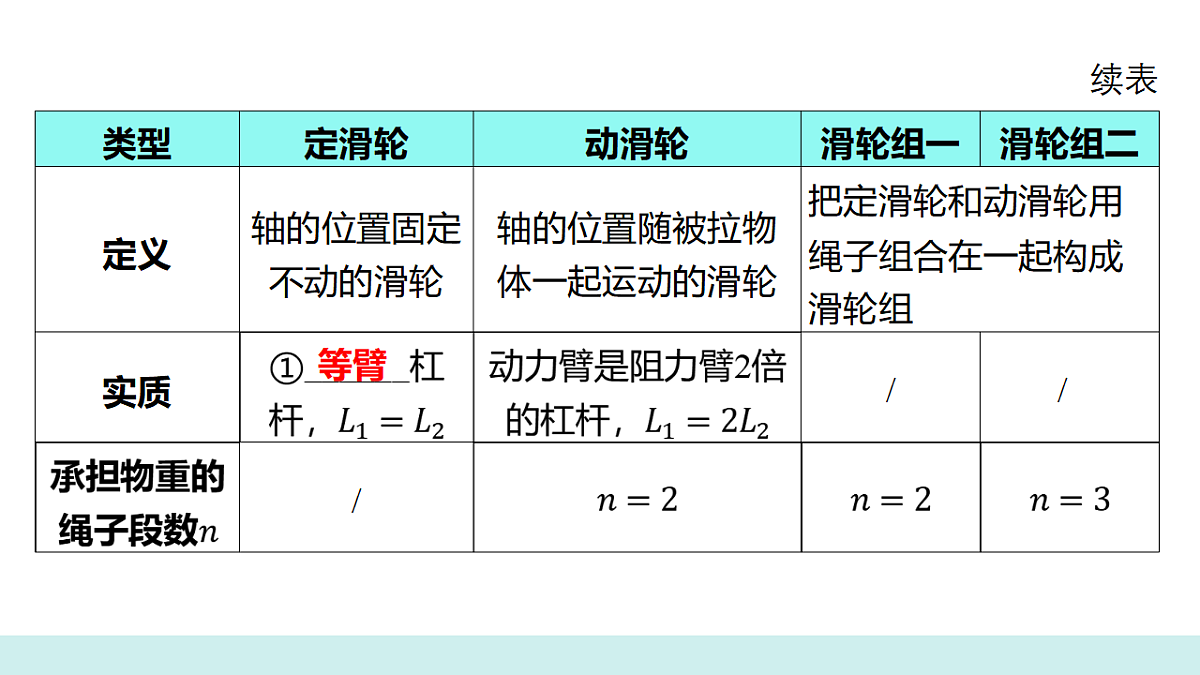 17639109第4页