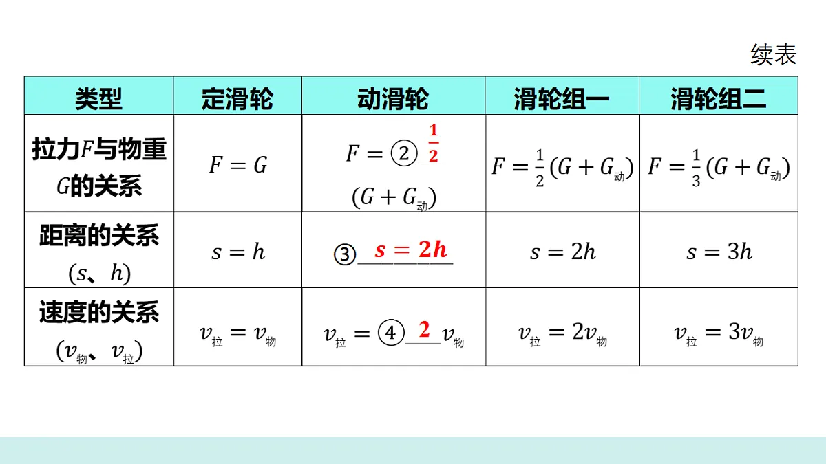 17639109第5页