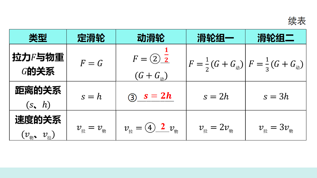 17639109第5页