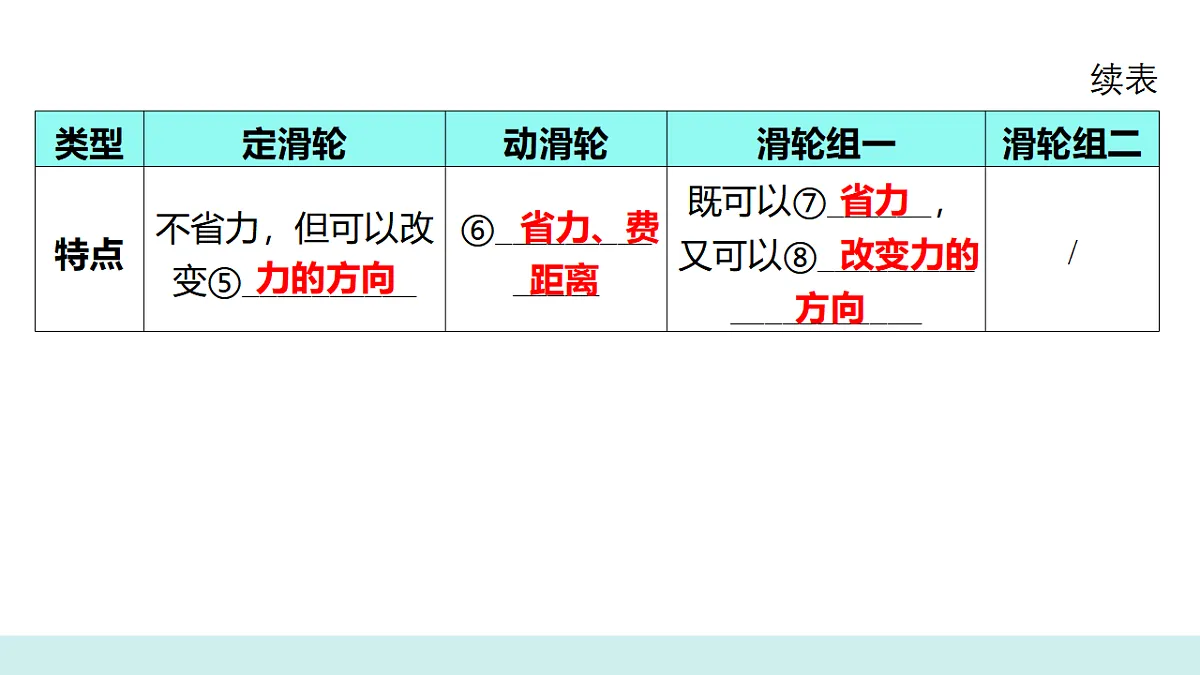17639109第6页