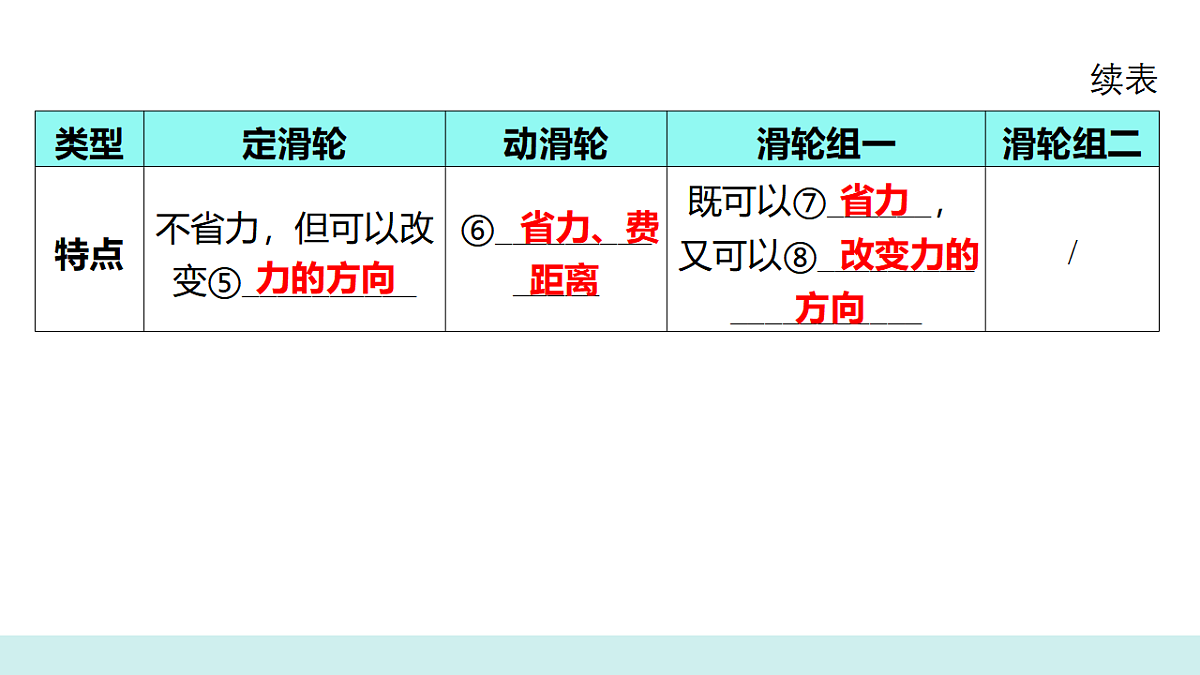 17639109第6页