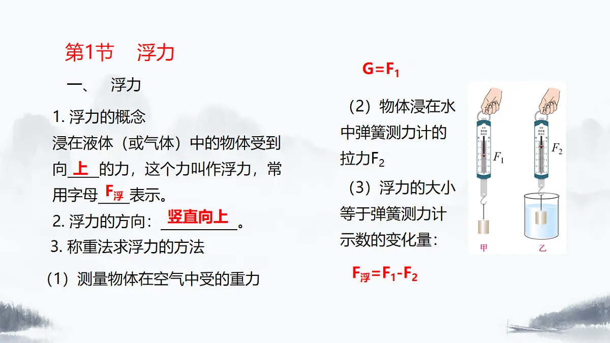 17639227第3页