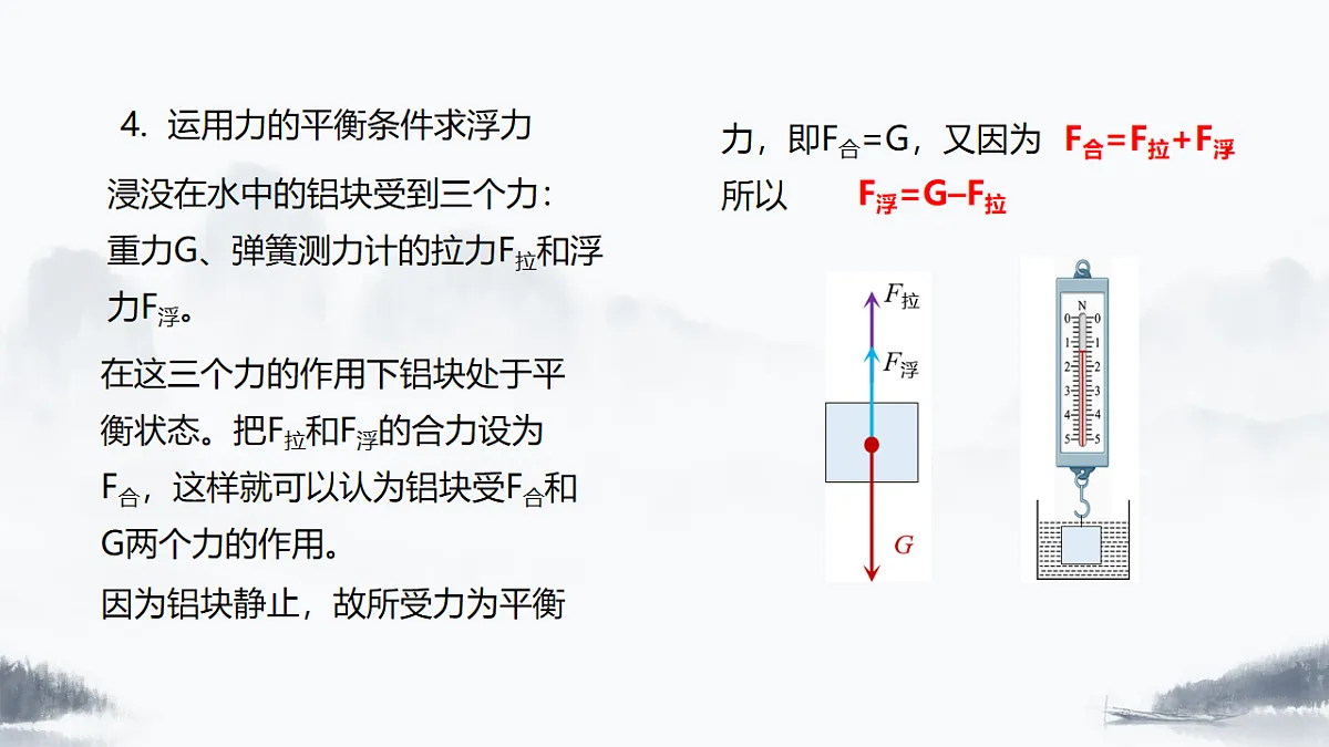 17639227第4页
