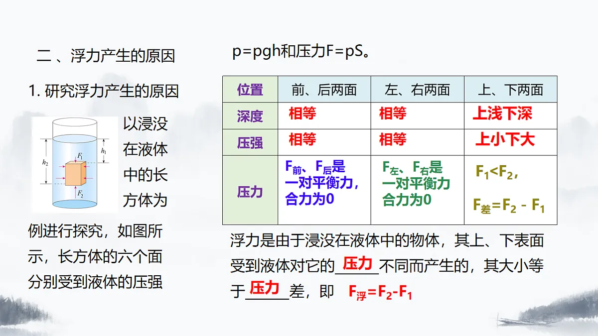 17639227第5页