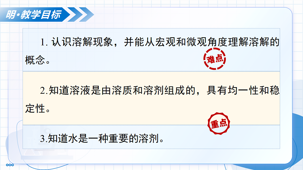 9.1 溶液及其应用 第1课时(教学课件)化学新教材人教版2024九年级下册第3页