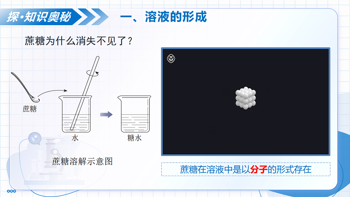 9.1 溶液及其应用 第1课时(教学课件)化学新教材人教版2024九年级下册第7页