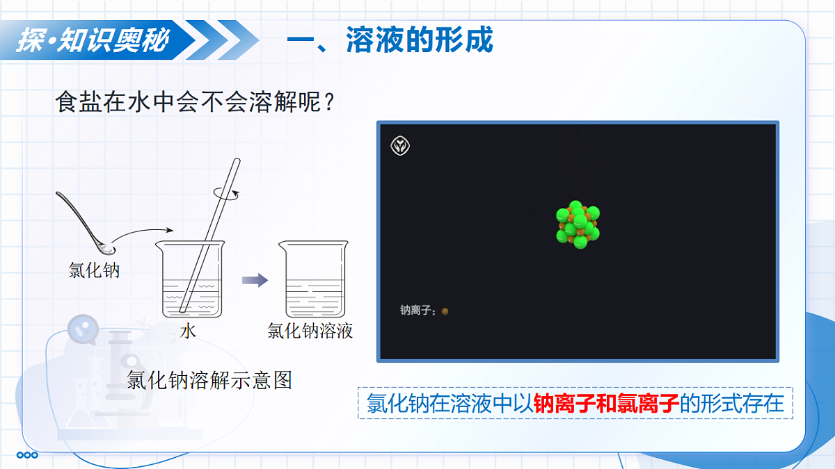 9.1 溶液及其应用 第1课时(教学课件)化学新教材人教版2024九年级下册第8页