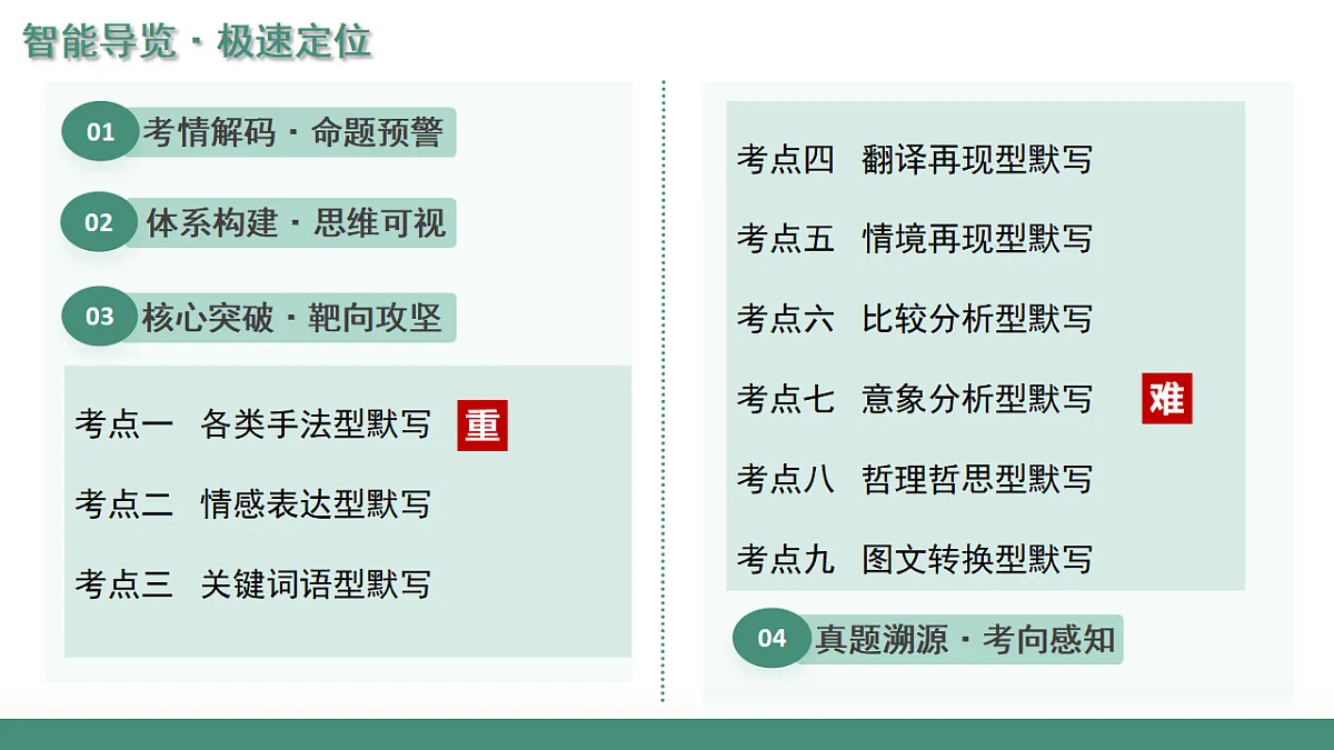 17640766第2页