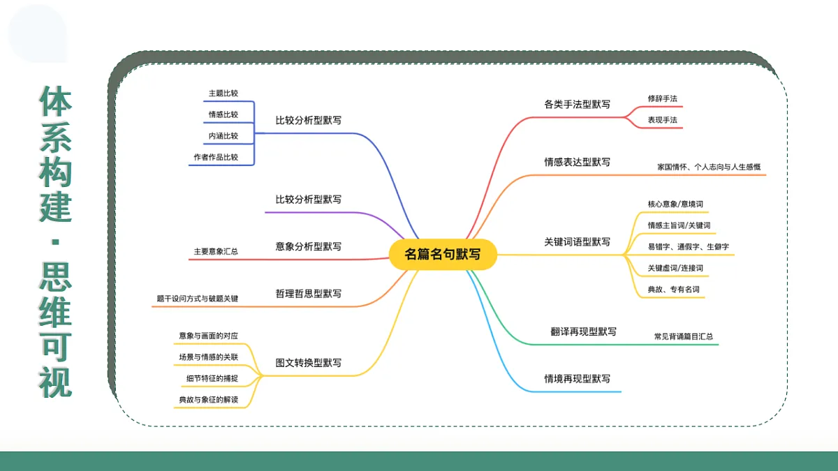17640766第7页