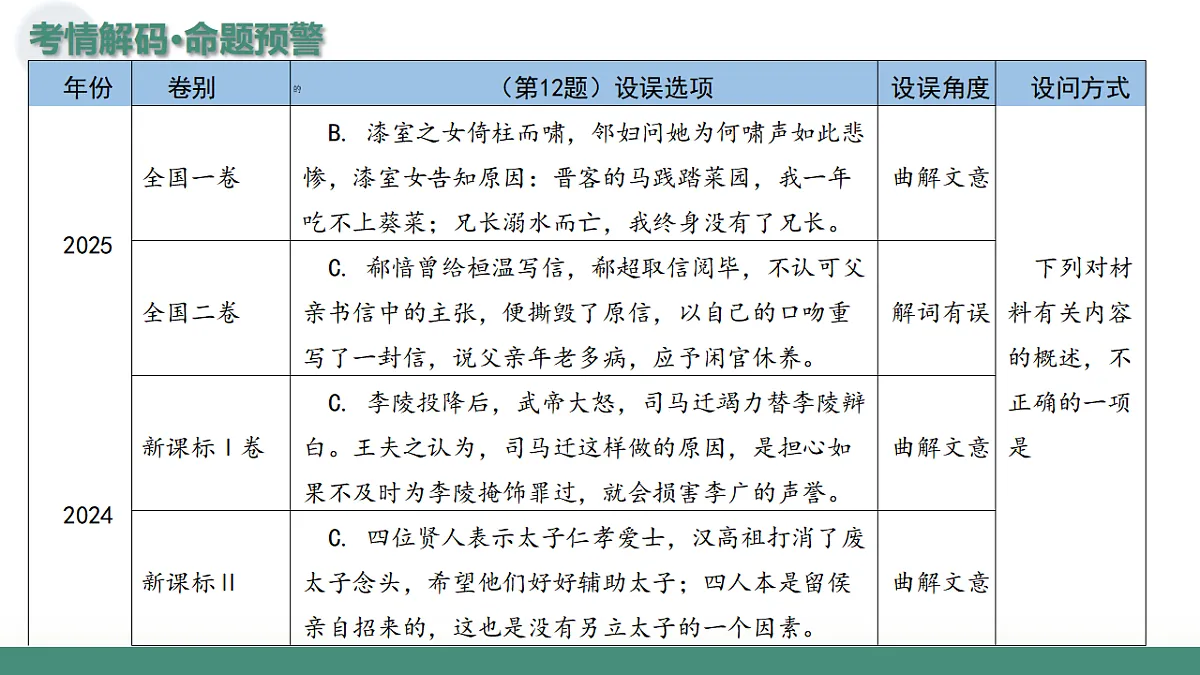 17640971第4页