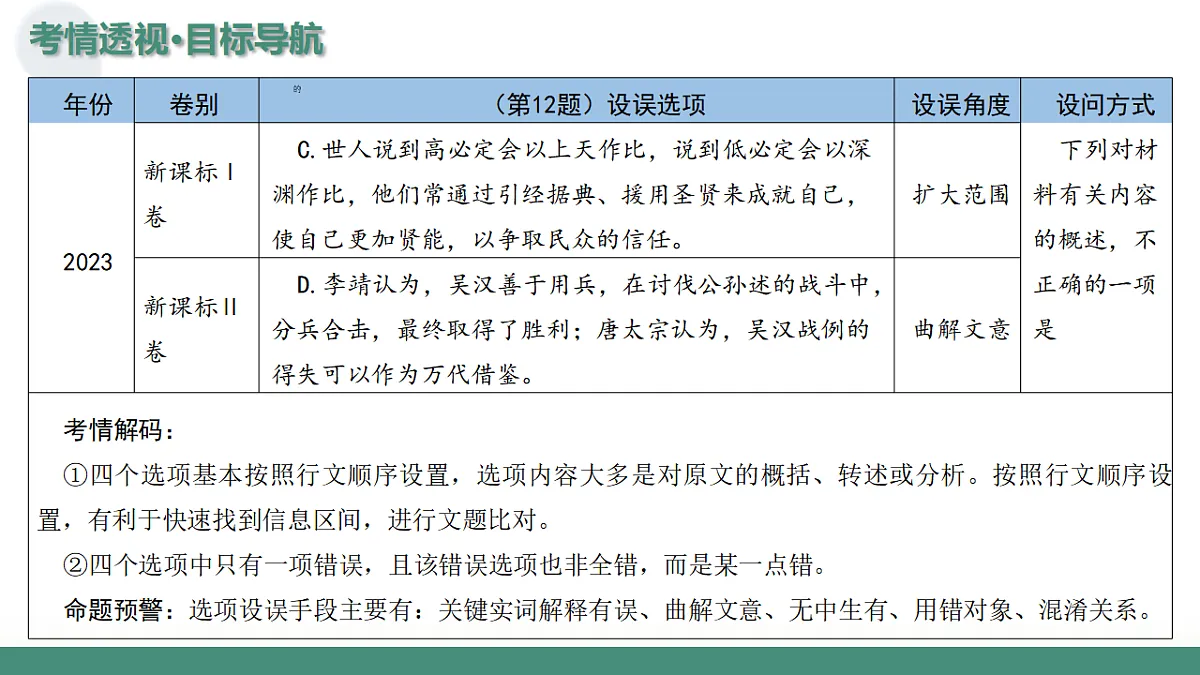 17640971第5页