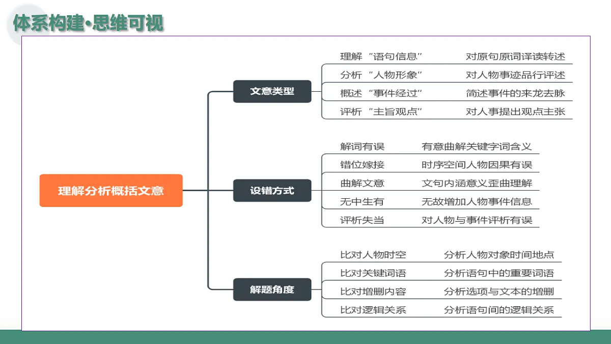 17640971第7页