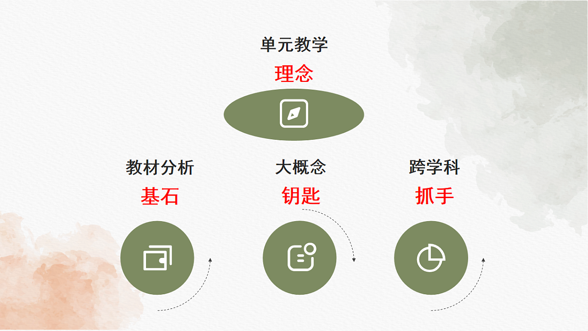 17640987第2页