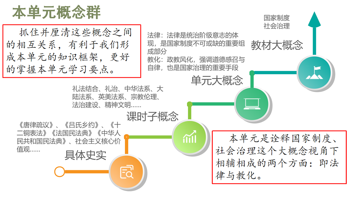 17640987第7页