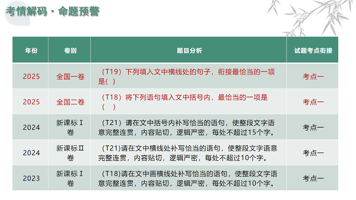 17641506第4页