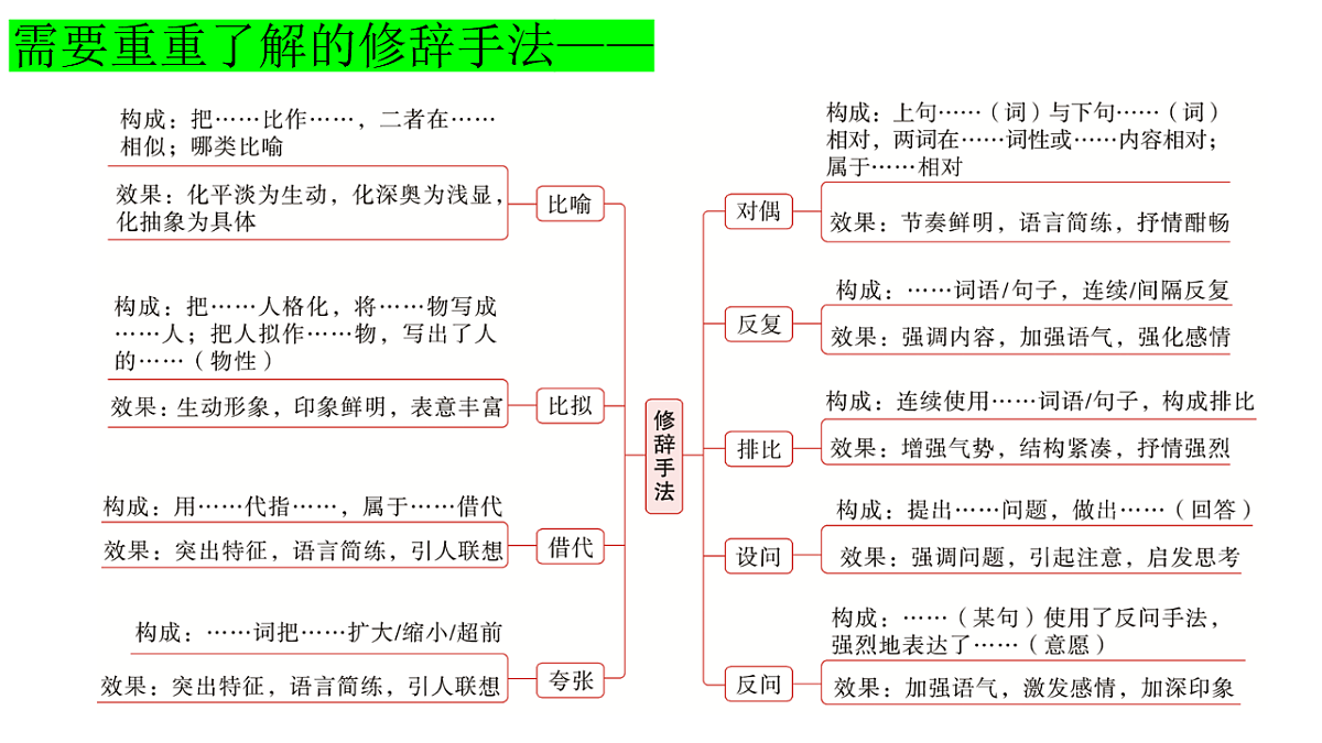 17642445第7页
