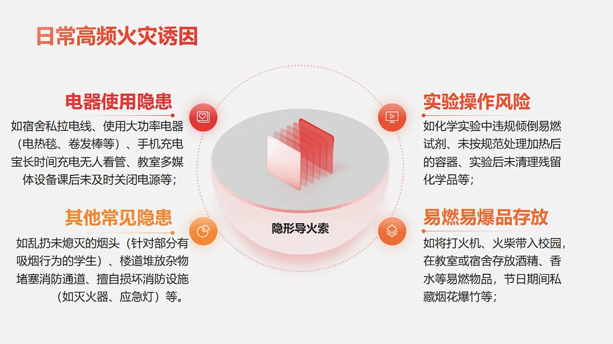 17643214第4页