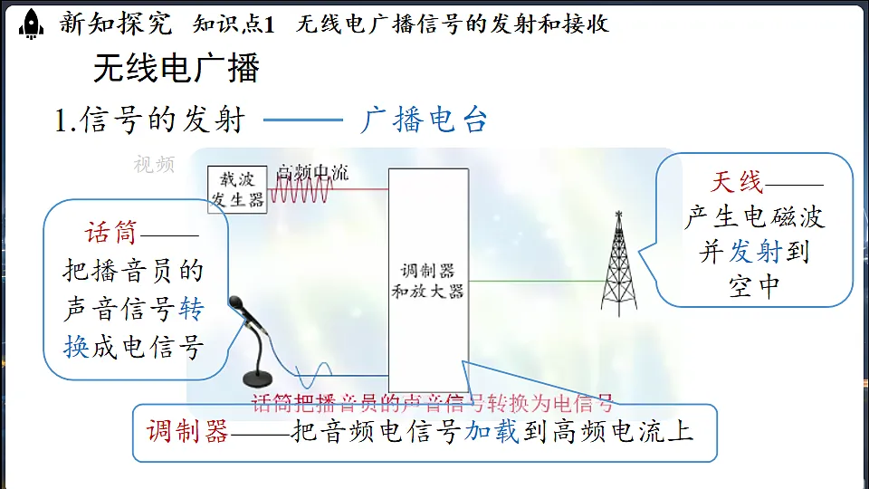17644127第4页