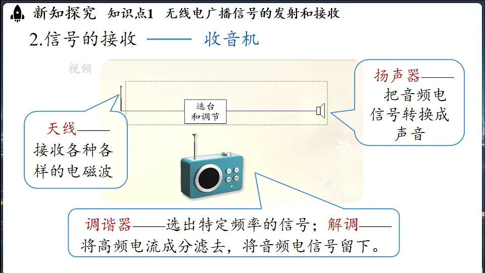 17644127第5页