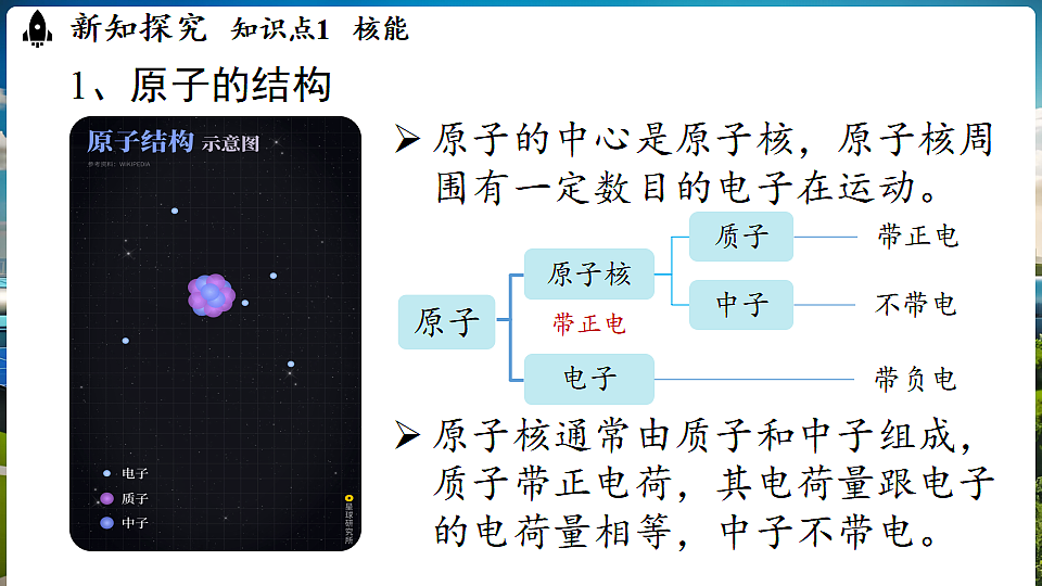 17644130第4页