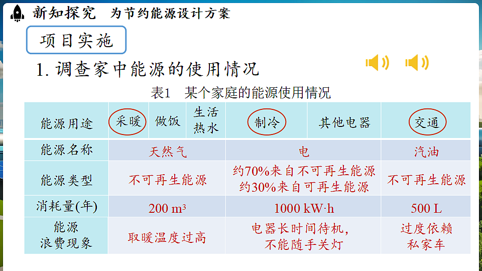 17644459第6页
