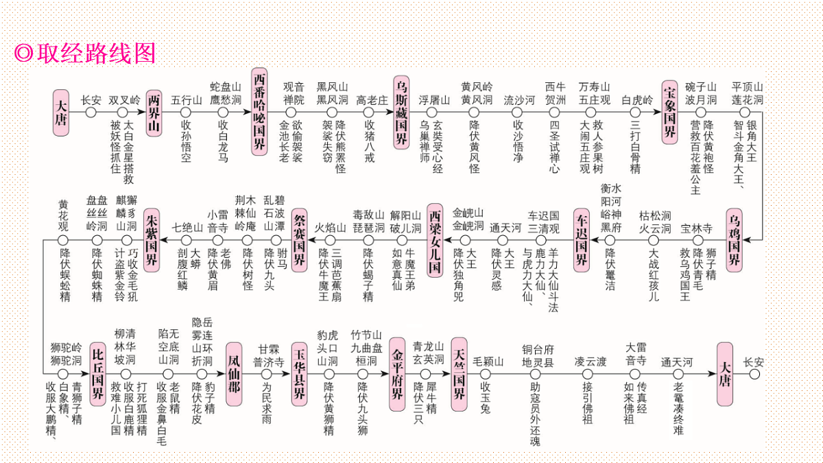 17644586第4页