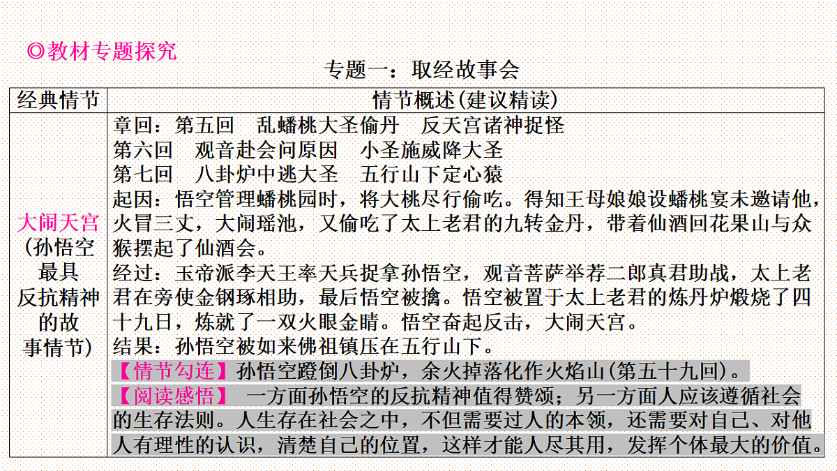 17644586第7页