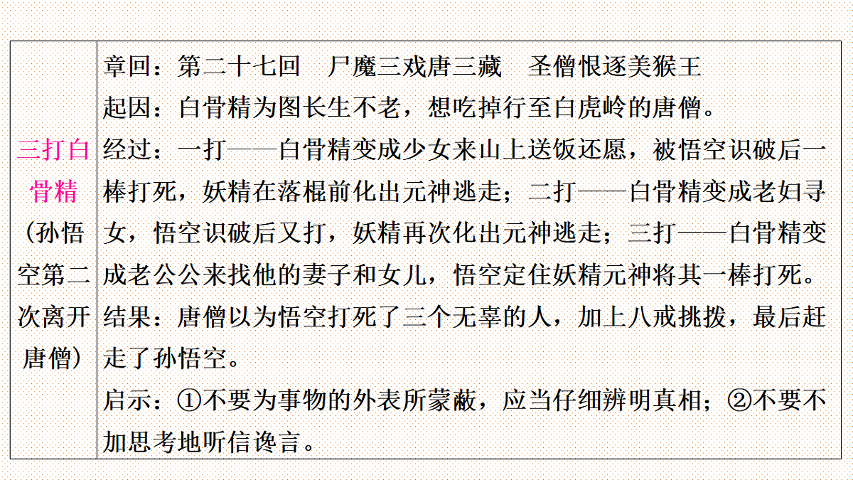 17644586第8页